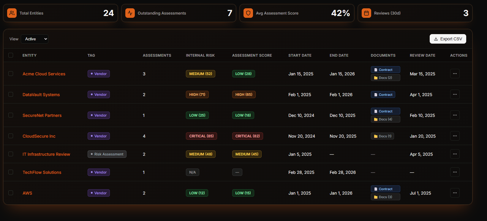 Demo 1 for agenforce template